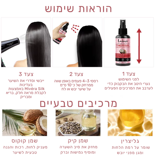 💎 Mivéra Care Kit – ערכת הטיפוח למניעת פגיעות חום בשיער