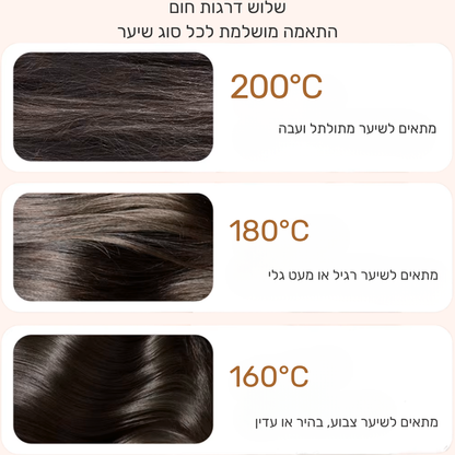 מברשת ההחלקה הנטענת Mivéra Silk